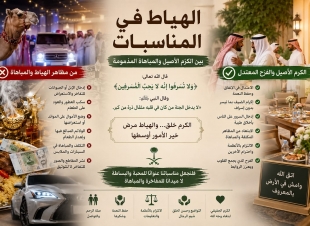 الهياط في المناسبات.. عندما يتحول الكرم إلى مباهاة تُخالف مقاصد الشريعة